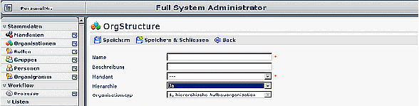 wd orgstruktur neu wd orgstruktur neu